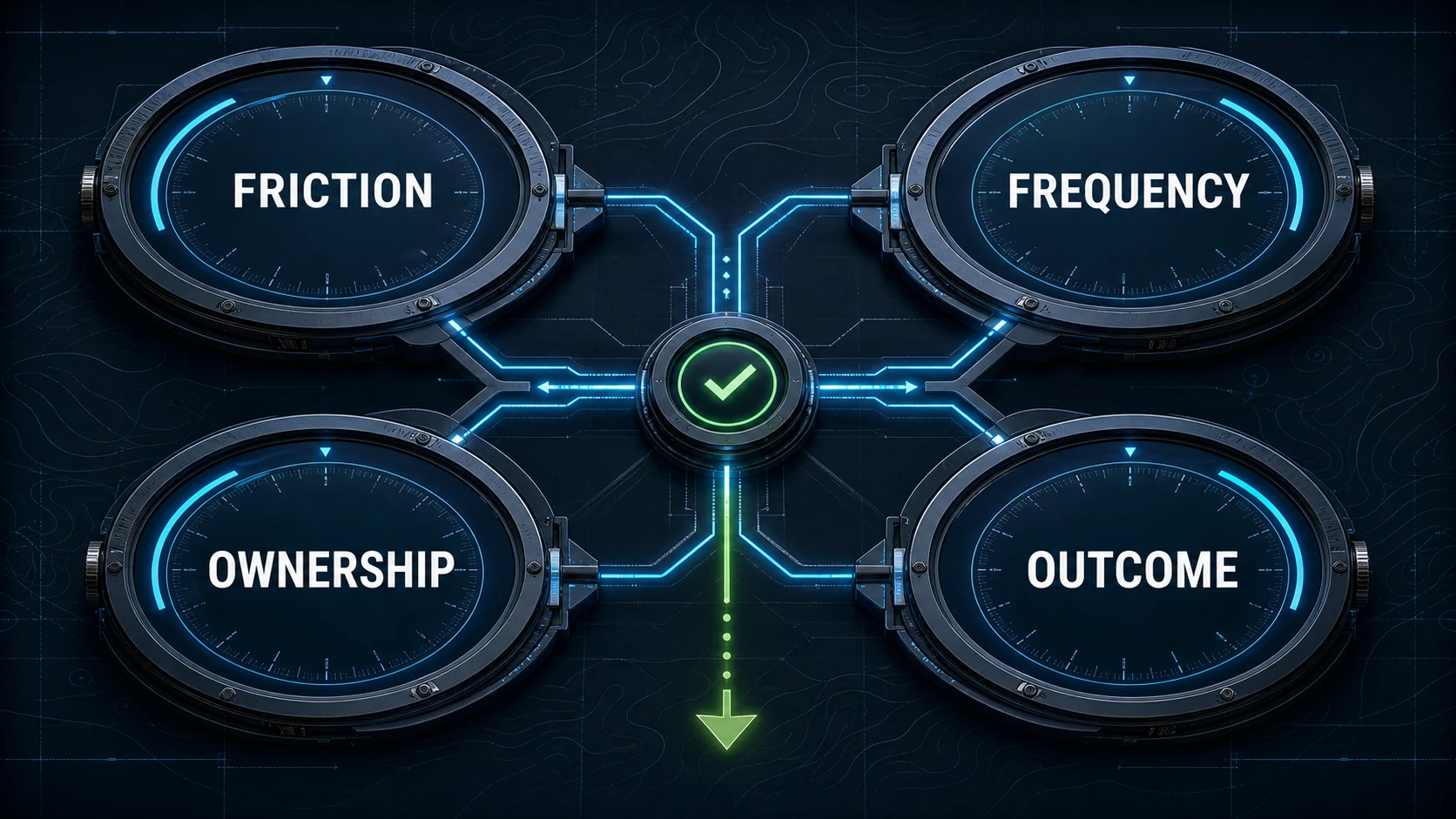 Four-part test for deciding when a small business should improve its digital operations